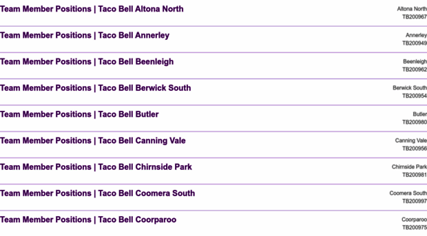 tacobell.applynow.net.au
