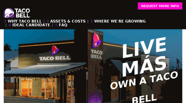 tacobellfranchises.com