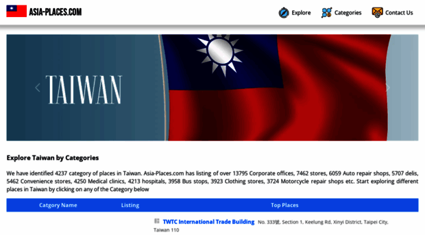 taiwan.asia-places.com
