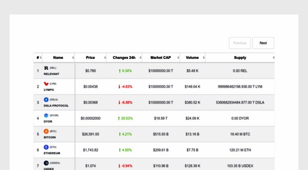 takebit.co.in