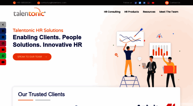 talentonic.com