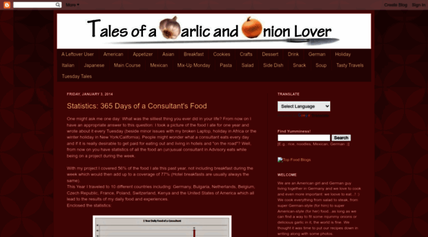 talesofagarlicandonionlover.blogspot.com