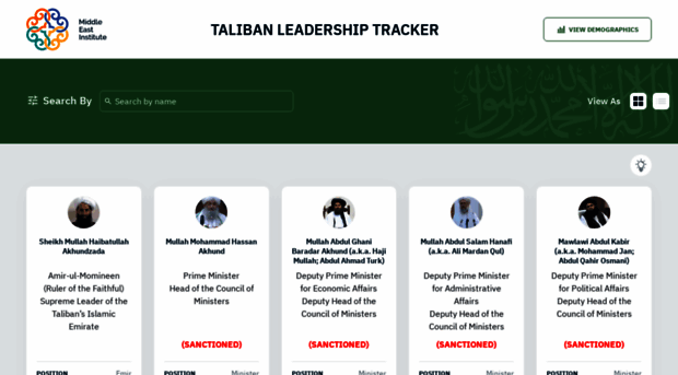 talibantracker.mei.edu