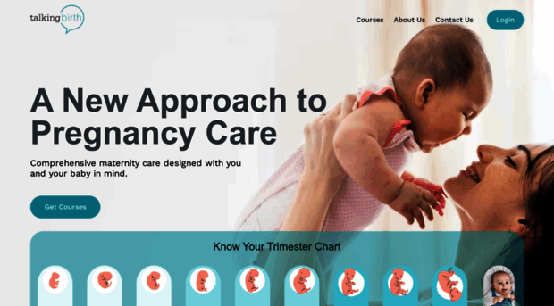 talkingbirth.com.au