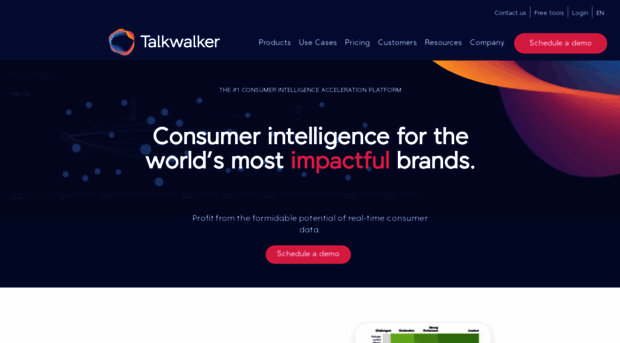 talkwalker.fr