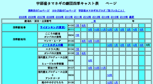 tamanegi.jp