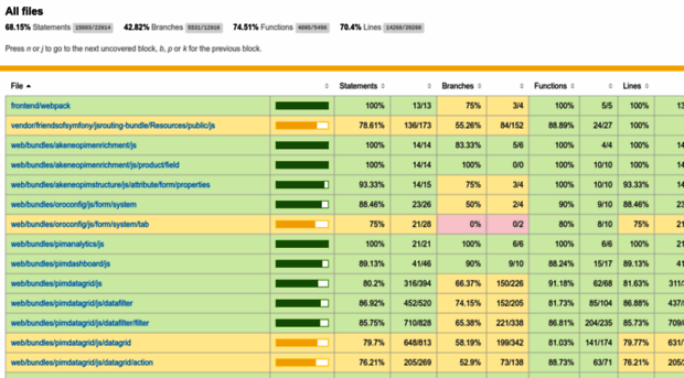 tamarasaurus.github.io