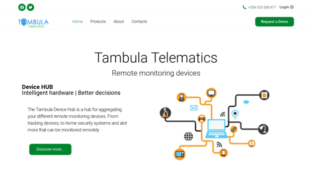 tambula.net