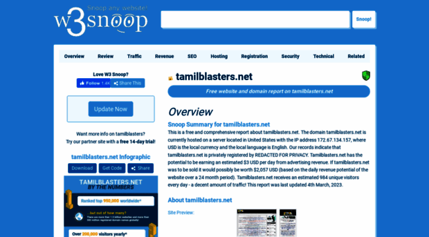 tamilblasters.net.w3snoop.com