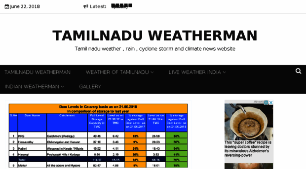 tamilnaduweatherman.com