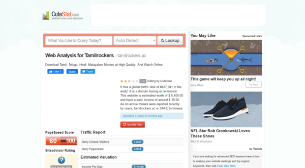 tamilrockers.ac.cutestat.com