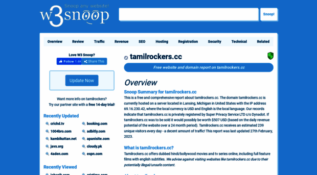 tamilrockers.cc.w3snoop.com