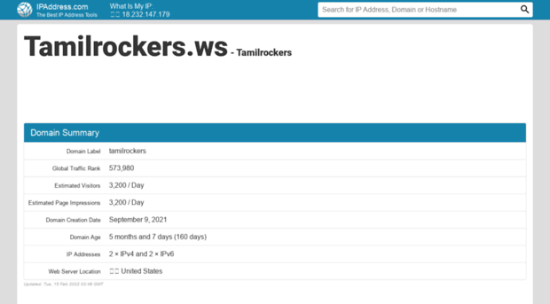 tamilrockers.ws.ipaddress.com