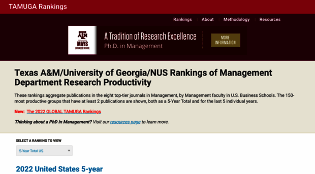 tamugarankings.com