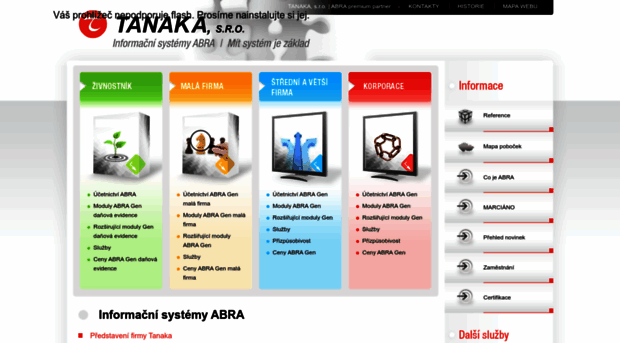 tanaka.cz