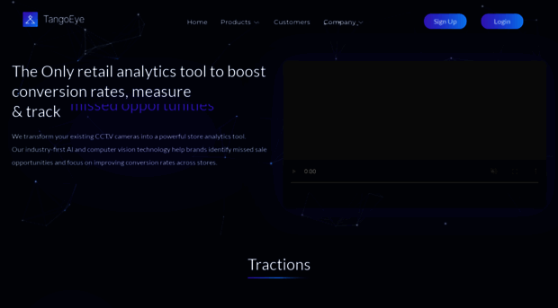 tangoeye.ai