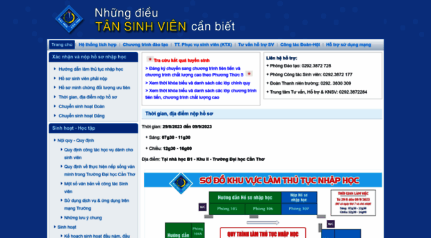 tansinhvien.ctu.edu.vn