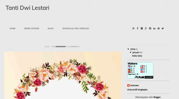 tantidwilestari.blogspot.com