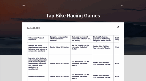 tapbikeracinggames.blogspot.com