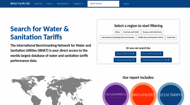 tariffs.ib-net.org