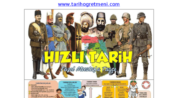 tarihogretmeni.com