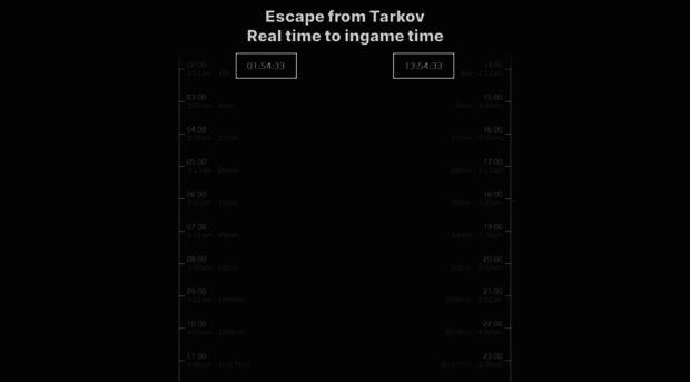 tarkov-time.adam.id.au