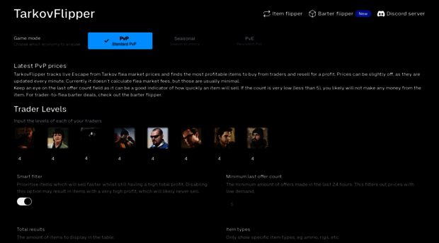 tarkovflipper.com