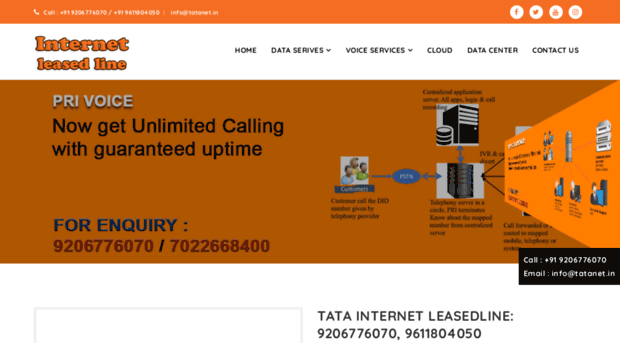 tataleasedlinebangalore.com