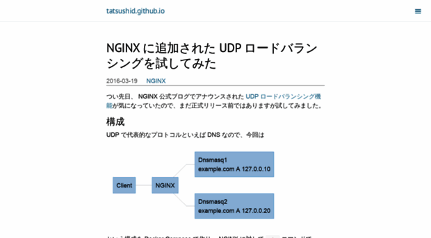 tatsushid.github.io