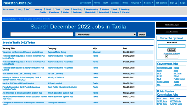 taxila.pakistanjobs.pk