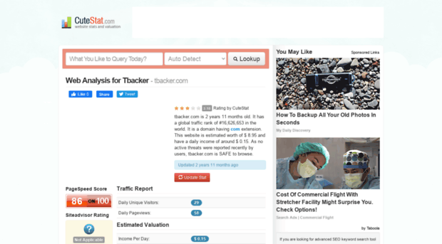 tbacker.com.cutestat.com