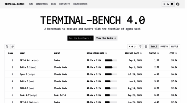 tbench.ai