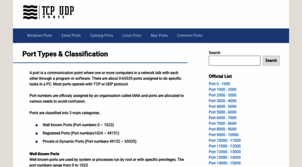 tcp-udp-ports.com