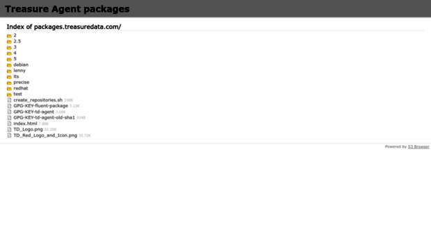td-agent-package-browser.herokuapp.com