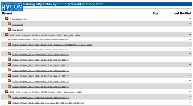 tds.hycom.org