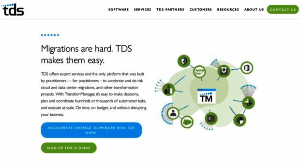 tdsi.com