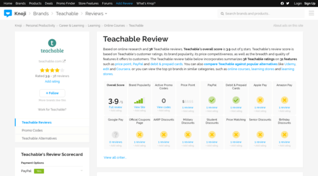 teachable.knoji.com