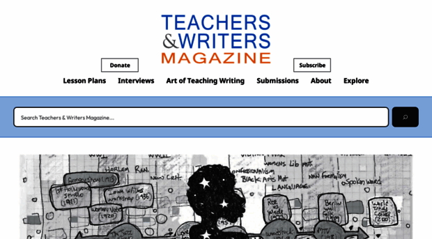 teachersandwritersmagazine.org
