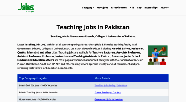 teaching.jobs.com.pk