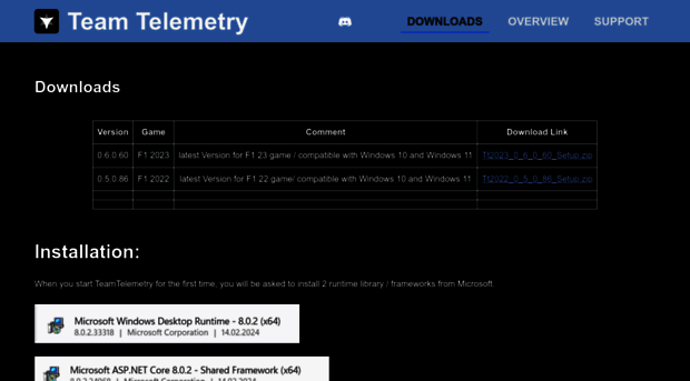 team-telemetry.de