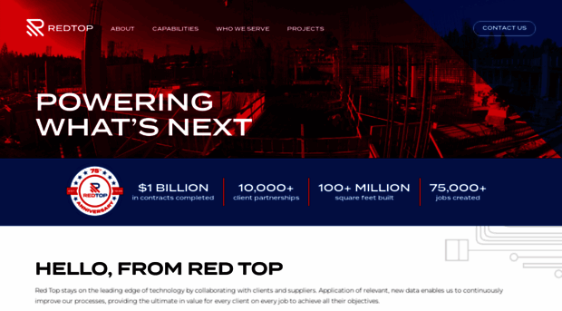 teamredtop.com