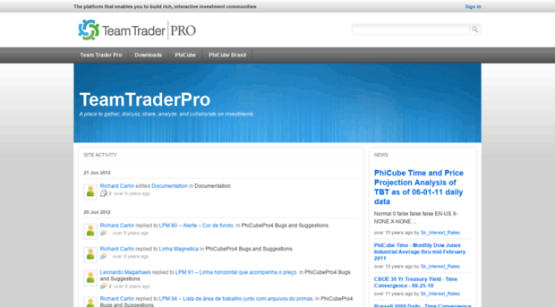 teamtraderpro.com