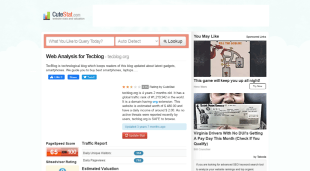 tecblog.org.cutestat.com