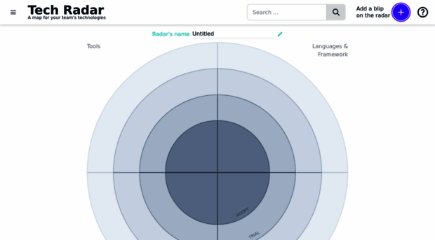 tech-radar.net