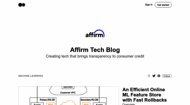 tech.affirm.com