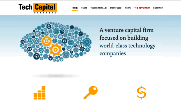 techcapital.com