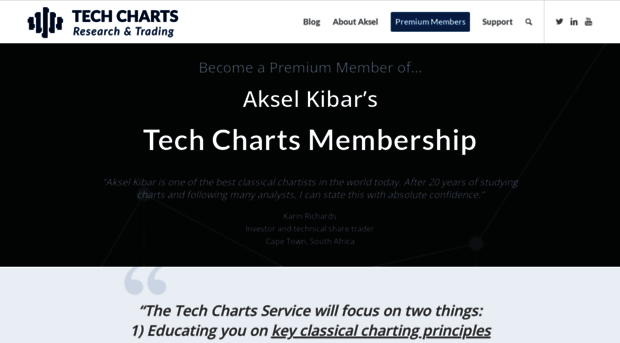 techcharts.net