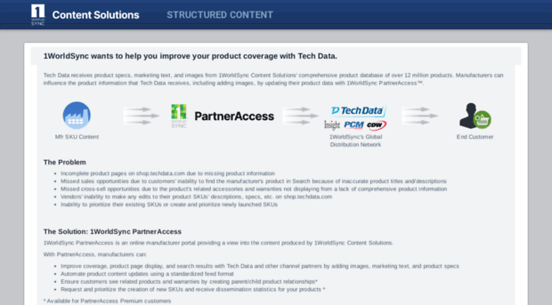 techdata.cnetcontent.com