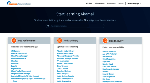 techdocs.akamai.com