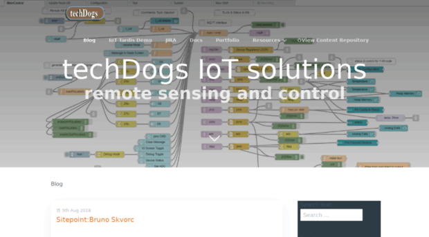 techdogs.us